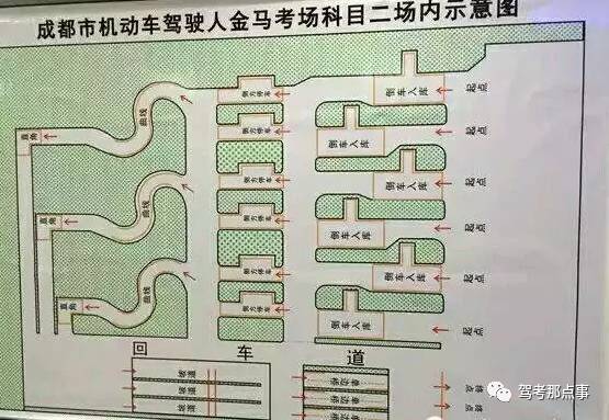 成都各大考场科目二考试顺序和平面图你都知道吗