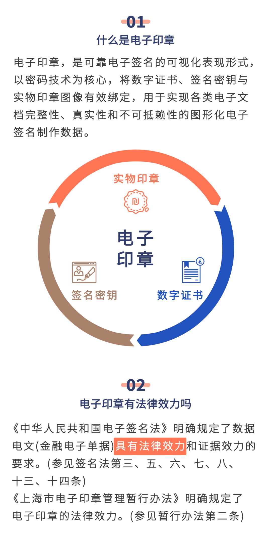 个人用户通过一网通办实名认证,即可登录上海市电子印章公共服务平台