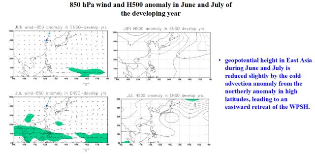 热带副高压气候_热带副热带温带寒带划分图_副热带