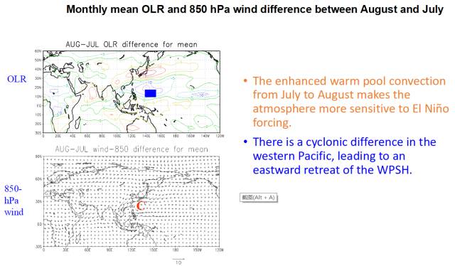 副热带_热带副高压气候_热带副热带温带寒带划分图