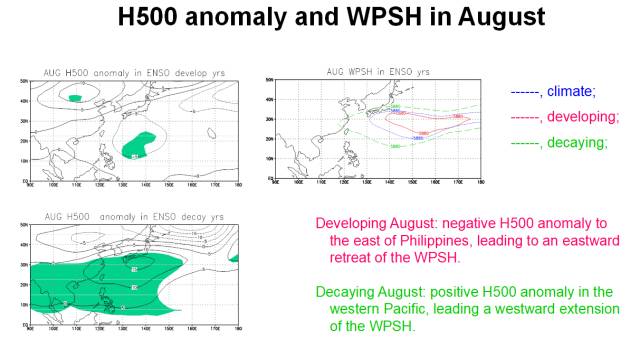 热带副热带温带寒带划分图_副热带_热带副高压气候