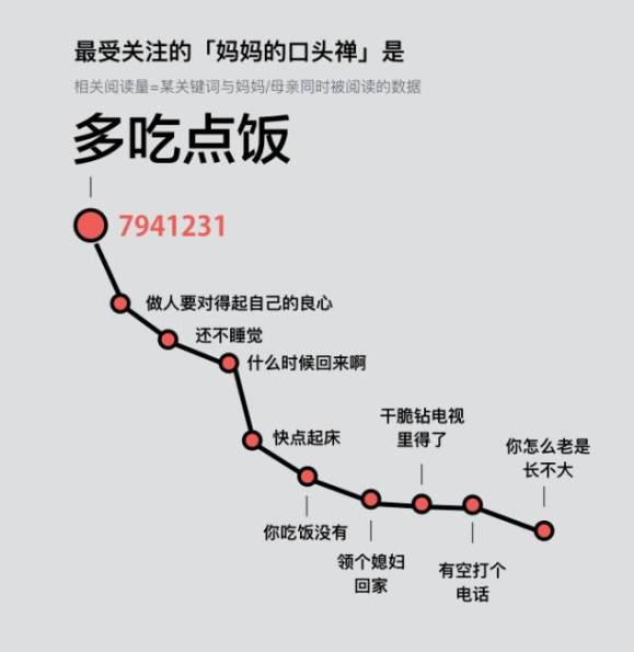 微胖，才是最好的身材