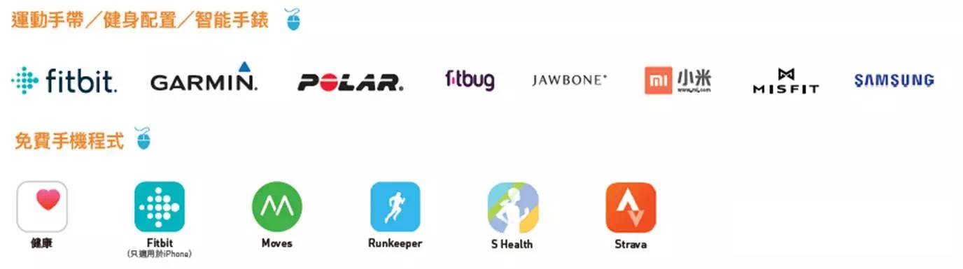 香港友邦AIA Vitality健康程式面向内地客户开放