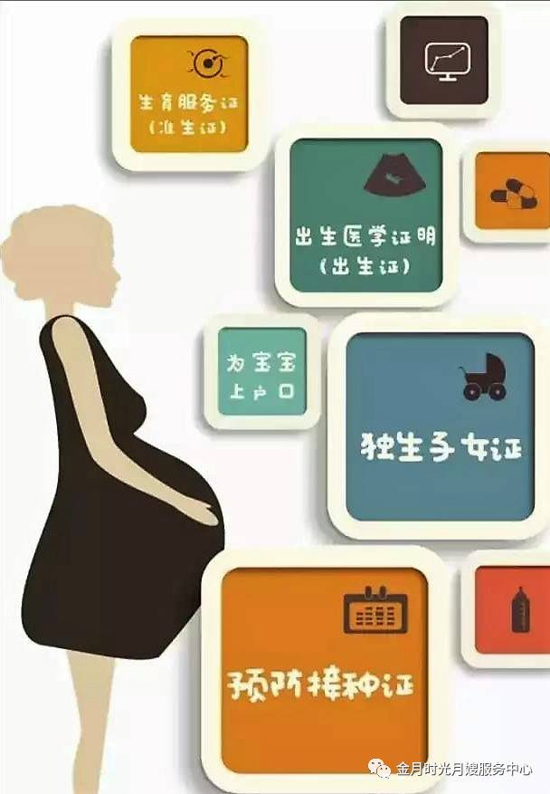 孕事 | 史上最全从怀孕到生需要办的证件及流程细节