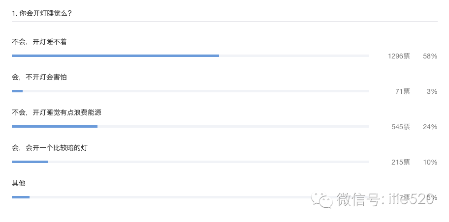 今日感言:票房超越《自杀小队》的动画禁片;10岁女孩儿,怀孕5个月…等-怀孕期