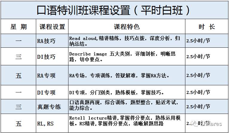 Enflares PTE 真题有声系列 07-RL--Infinite monkey theorem