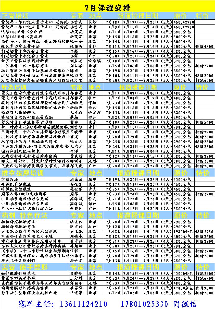 点此查看→王连军(北京)易手徒手整形解决损美性问题