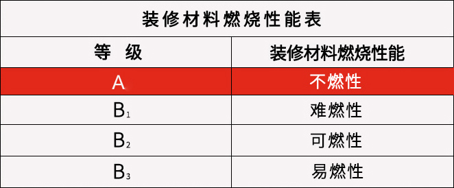 防霉涂料_地下室防霉涂料_防霉涂料配方