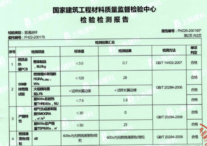 防霉涂料_防霉涂料配方_地下室防霉涂料