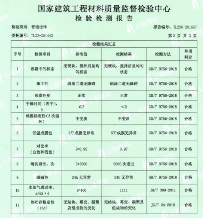 防霉涂料配方_防霉涂料_地下室防霉涂料