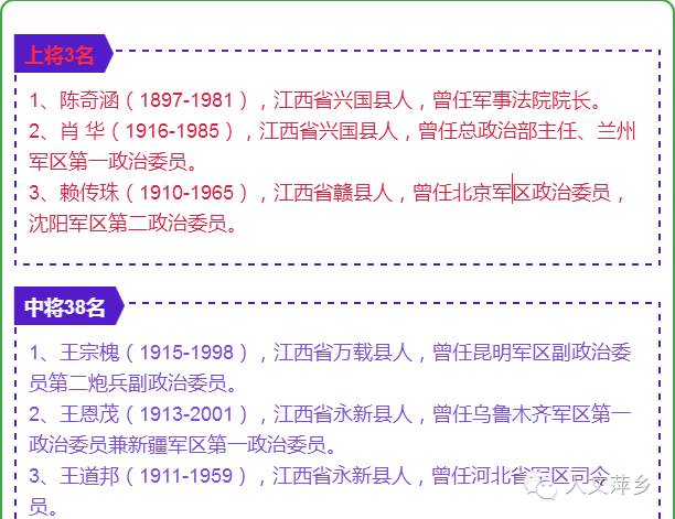 江西籍开国将军名录,籍贯,职务等信息大全!占比总数为