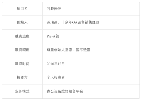 培訓辦公維修設備有哪些_辦公設備維修培訓_辦公設備維修工培訓