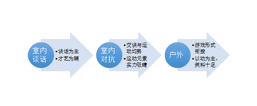 这个季节的蜂蜜该怎么养_let美人第2季 综艺_确实该聊聊 第三季 综艺