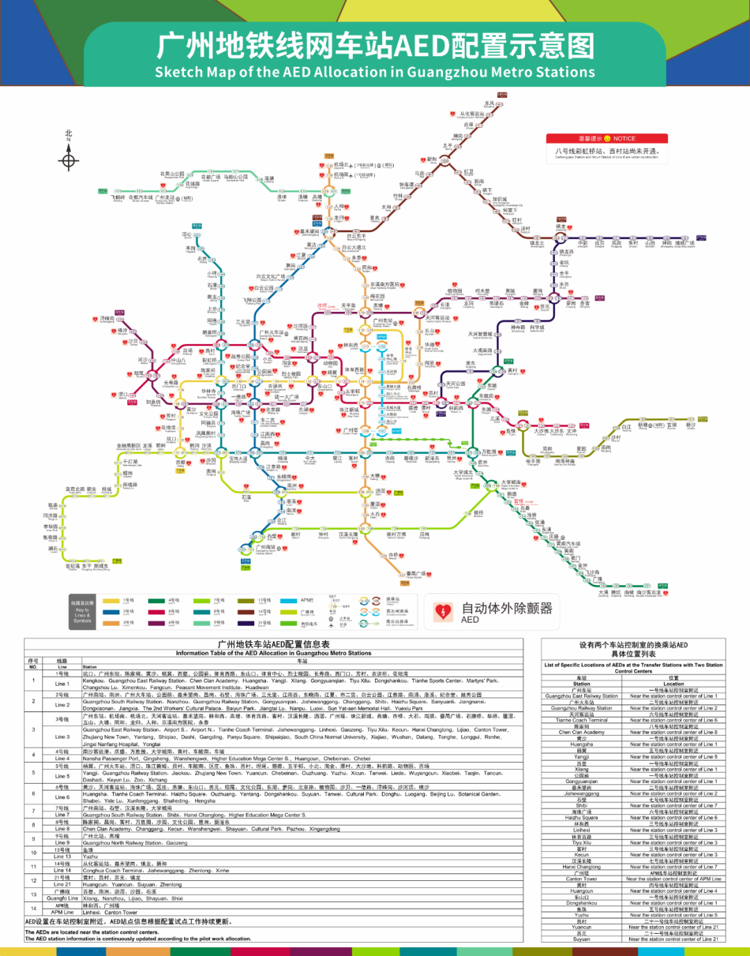 广州地铁第二批aed试点启动投放