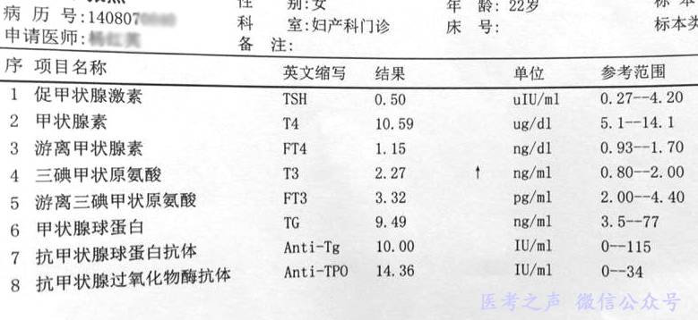 1,促甲状腺激素(tsh)