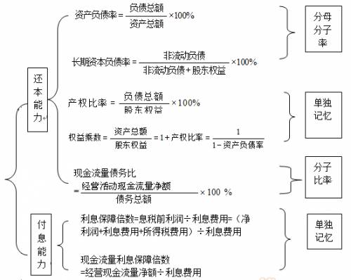 ʵ٣ʲôҵĳծҵծָ