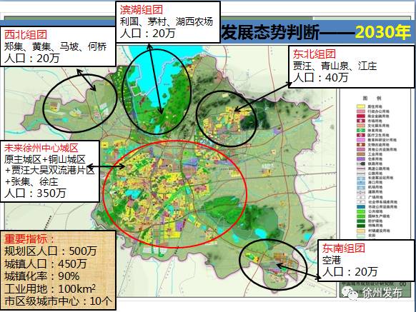 可以看到已经将贾汪区囊括在内. 到2030年,徐州的中心城区将再扩大!