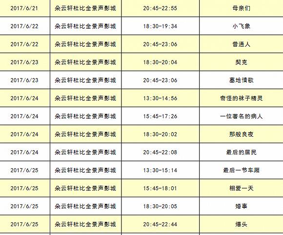 华士达影城(徐汇店) 地址:徐汇区东安路599号正大乐城3楼