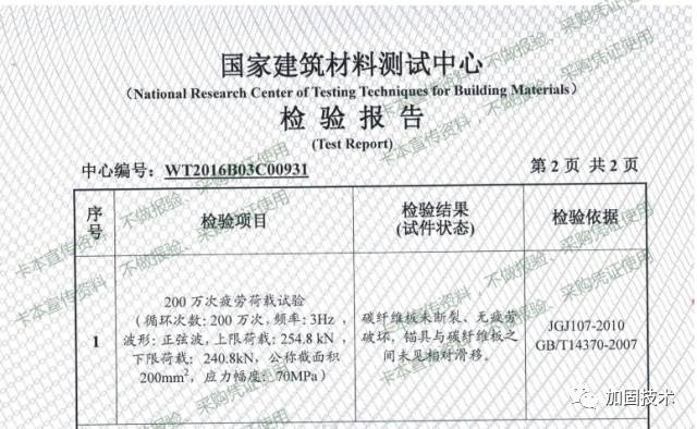 预应力碳板桥梁加固