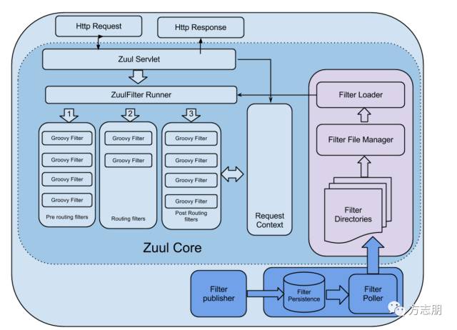 640?wx_fmt=png&tp=webp&wxfrom=5&wx_lazy=1&wx_co=1