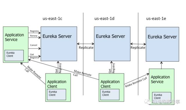 640?wx_fmt=png&tp=webp&wxfrom=5&wx_lazy=1&wx_co=1
