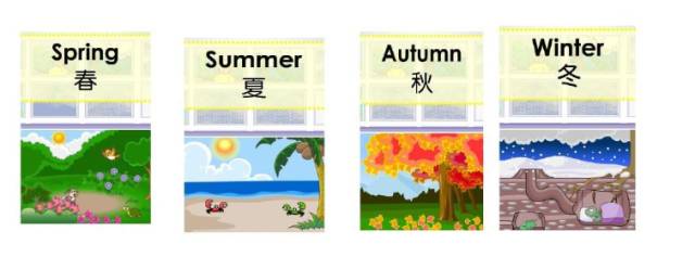 小学阶段英语单词分类学习大全 好学易记