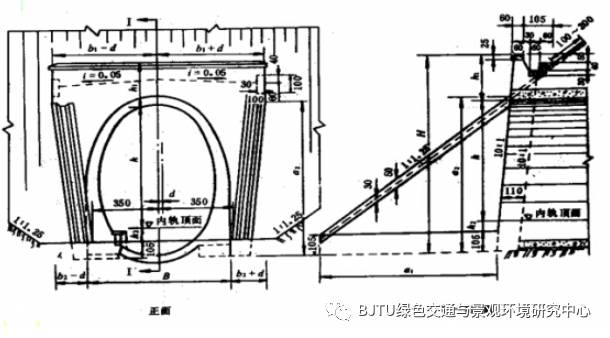 专业分享丨公路构筑物景观——隧道景观设计