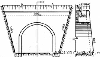 专业分享丨公路构筑物景观——隧道景观设计