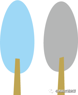 中午英语_早上中午晚上英语_中午英语