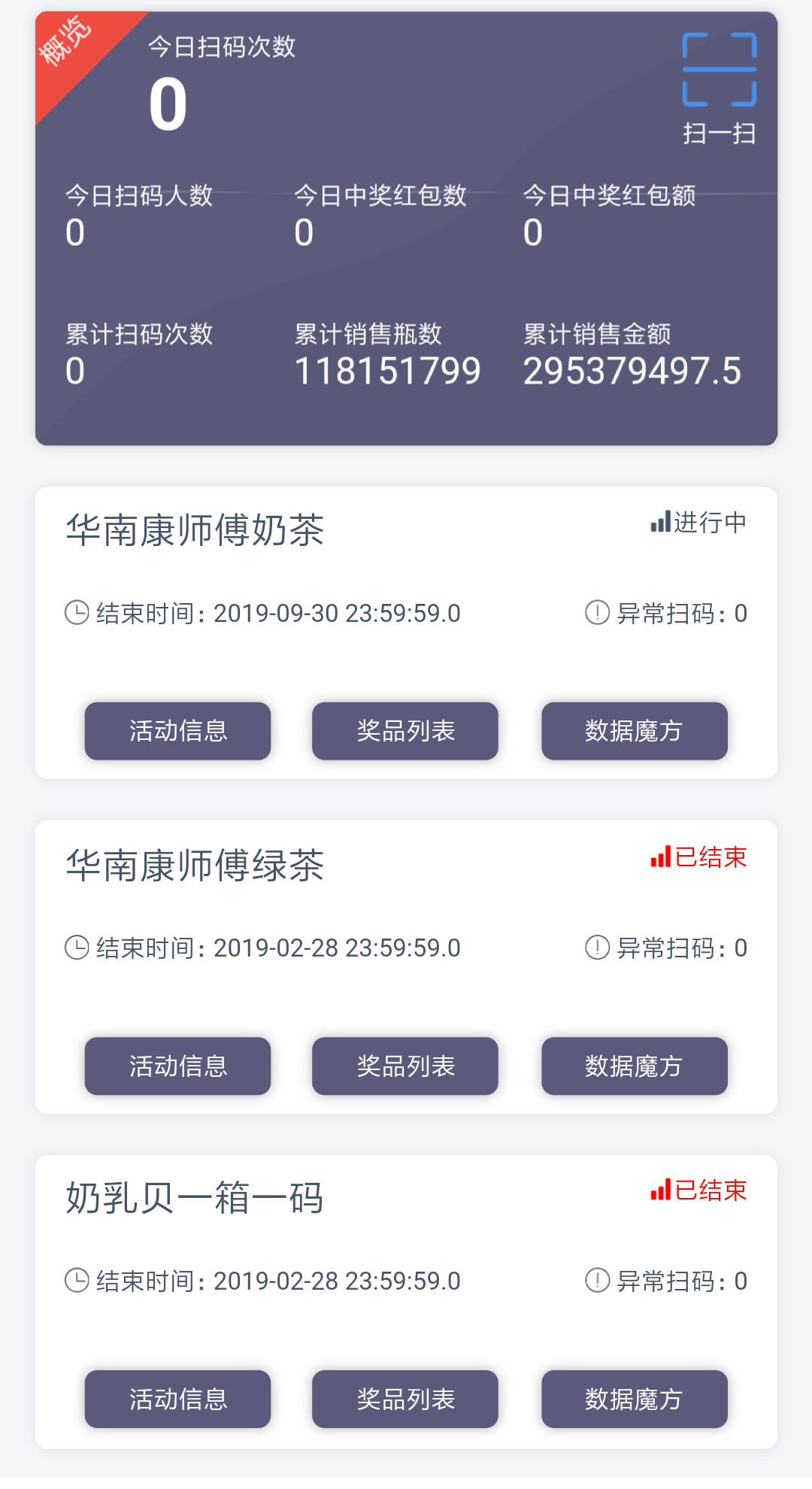 一物一码新零售消费大数据