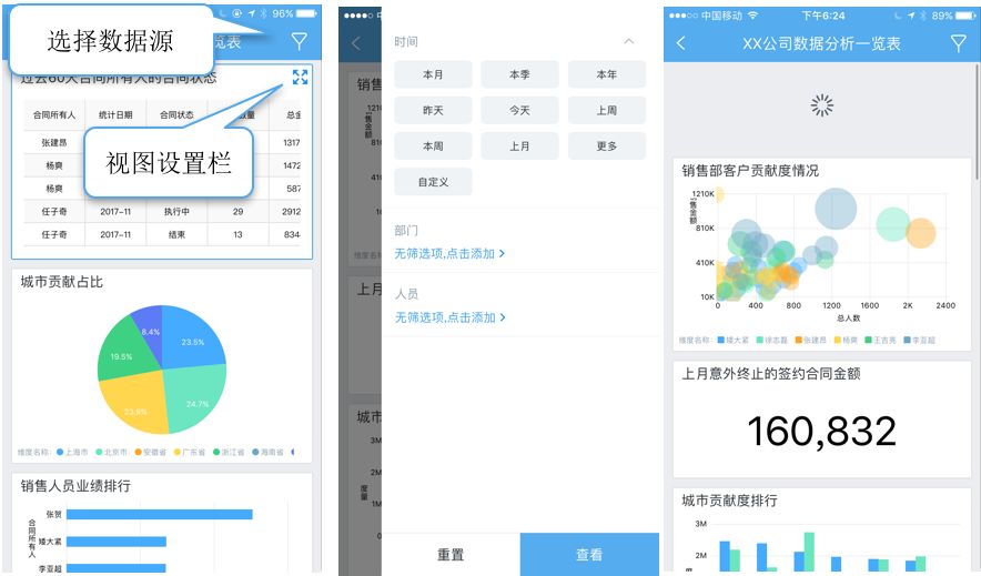 电脑没电,boss索要报表,销售易crm帮你1分钟搞定