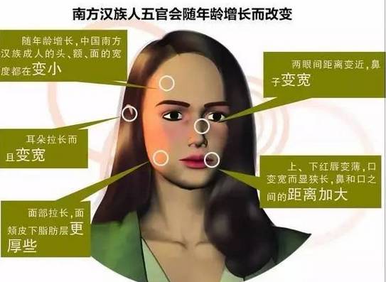 为什么叫汉族,而不叫秦族? 为什么叫汉族,而不叫秦族?