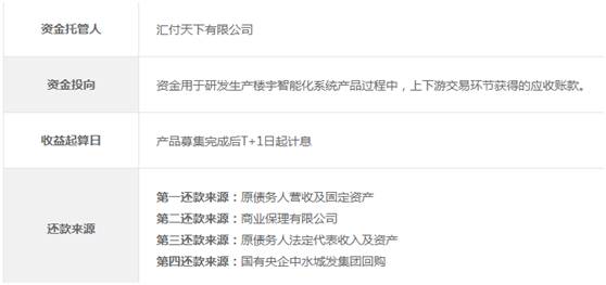 自然人投资或控股是什么意思_控股投资是什么意思_自然人或控股