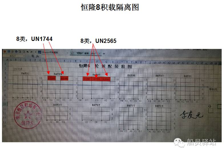 航线:日本航线国际航行船 " 远丽 " 轮集装箱贝位图如下: 进出口:出口