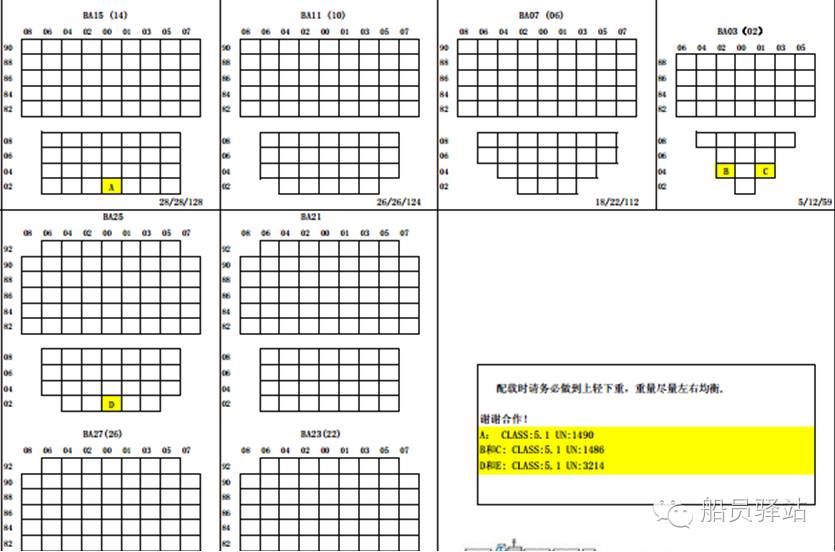 航线:日本航线国际航行船 " 远丽 " 轮集装箱贝位图如下: 进出口:出口