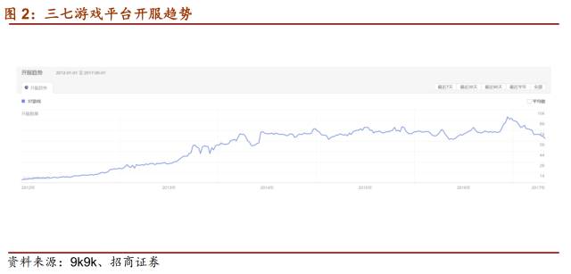 值得听-挂机方案分分彩挂机稳赚方案(安信10娱乐平台)挂机论坛(3) 值得听-挂机方案分分彩挂机稳赚方案(安信10娱乐平台)挂机论坛(3)