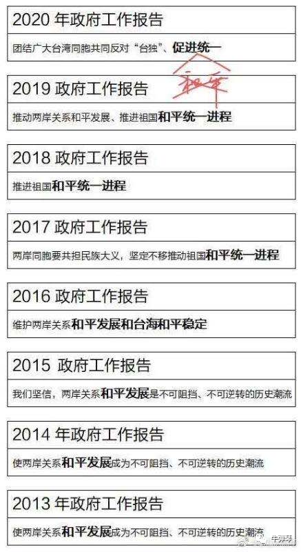 这三个关键表述没有了，很意味深长！