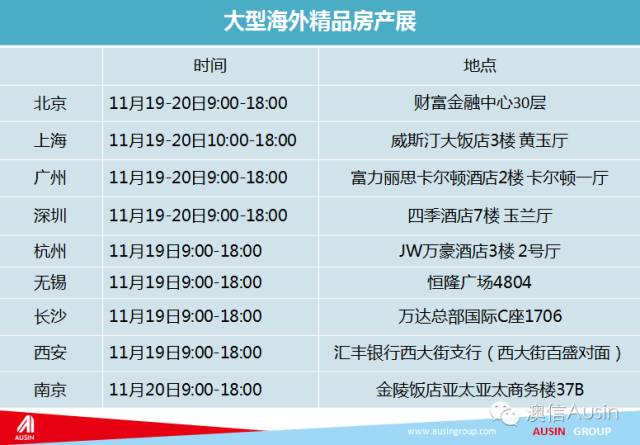 快来看（在美国卖房子很挣钱吗）在美国钱好挣吗，(图11)