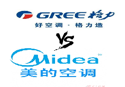 格力诉美的等涉“制冷王”系列空调专利侵权 索赔五千万