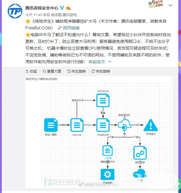 绝地求生辅助器免费下载_求生绝地辅助怎么开启_绝地求生辅助