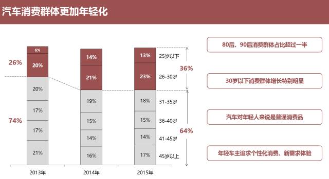 洗车人家上门洗车_上门洗车机报价_上门洗车创业项目