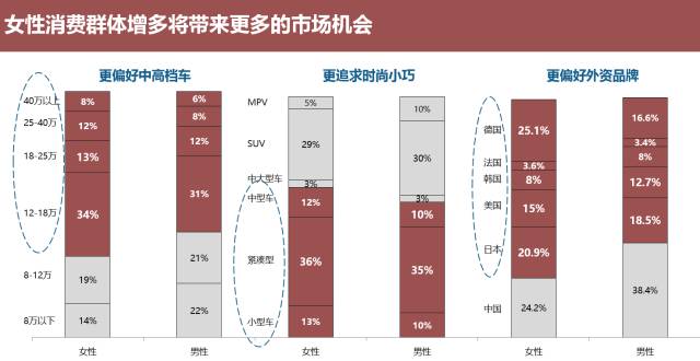 洗车人家上门洗车_上门洗车创业项目_上门洗车机报价