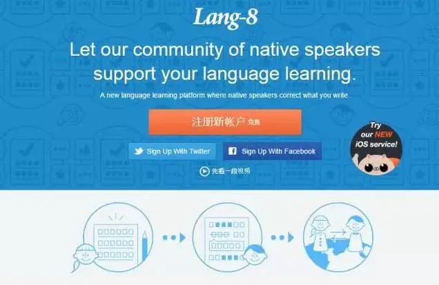 雅思写作评分：十款在线检查英语语法的网站