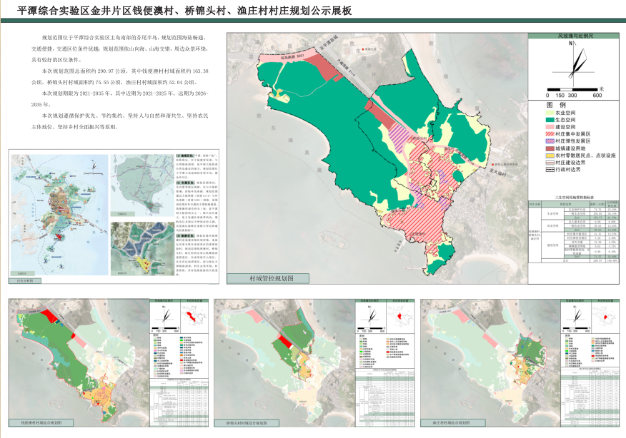 公示平潭金井片区的这些村庄规划来啦
