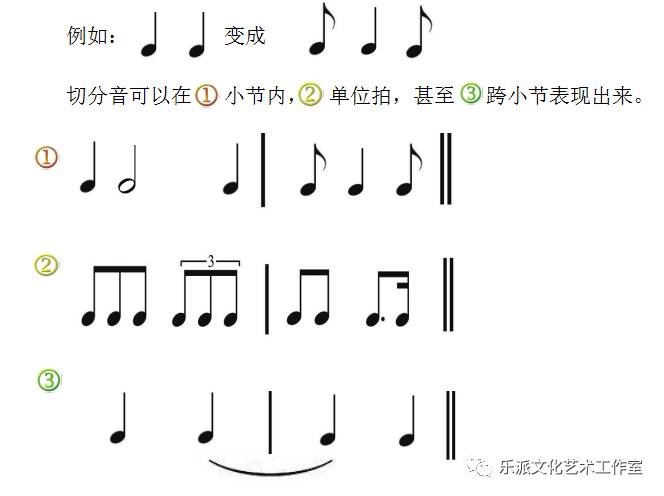 第九课 三连音与切分音