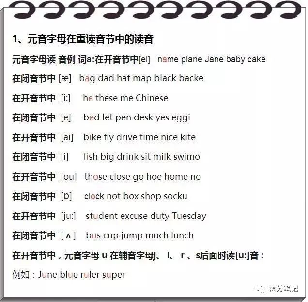 单词拼读规则表,从哑巴英语到正宗美国腔,标准发音一