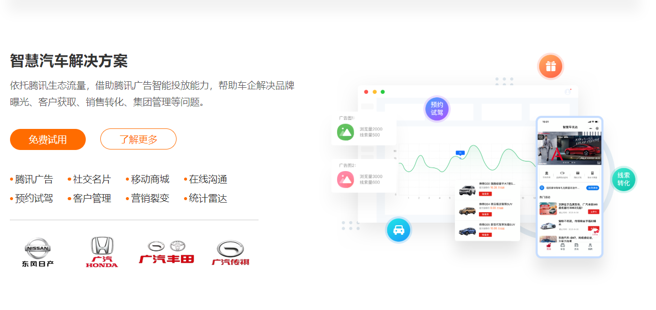 车讯达 汽车行业saas解决方案