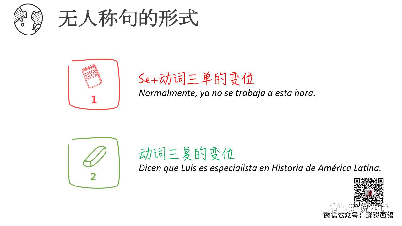 视频-西班牙语自复被动句和无人称句的区别（史上最简单粗暴最有逻辑）