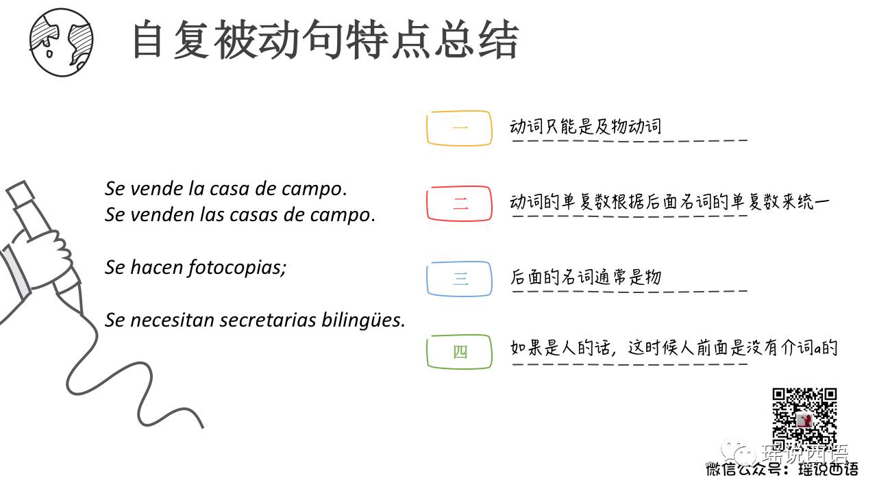 视频-西班牙语自复被动句和无人称句的区别（史上最简单粗暴最有逻辑）