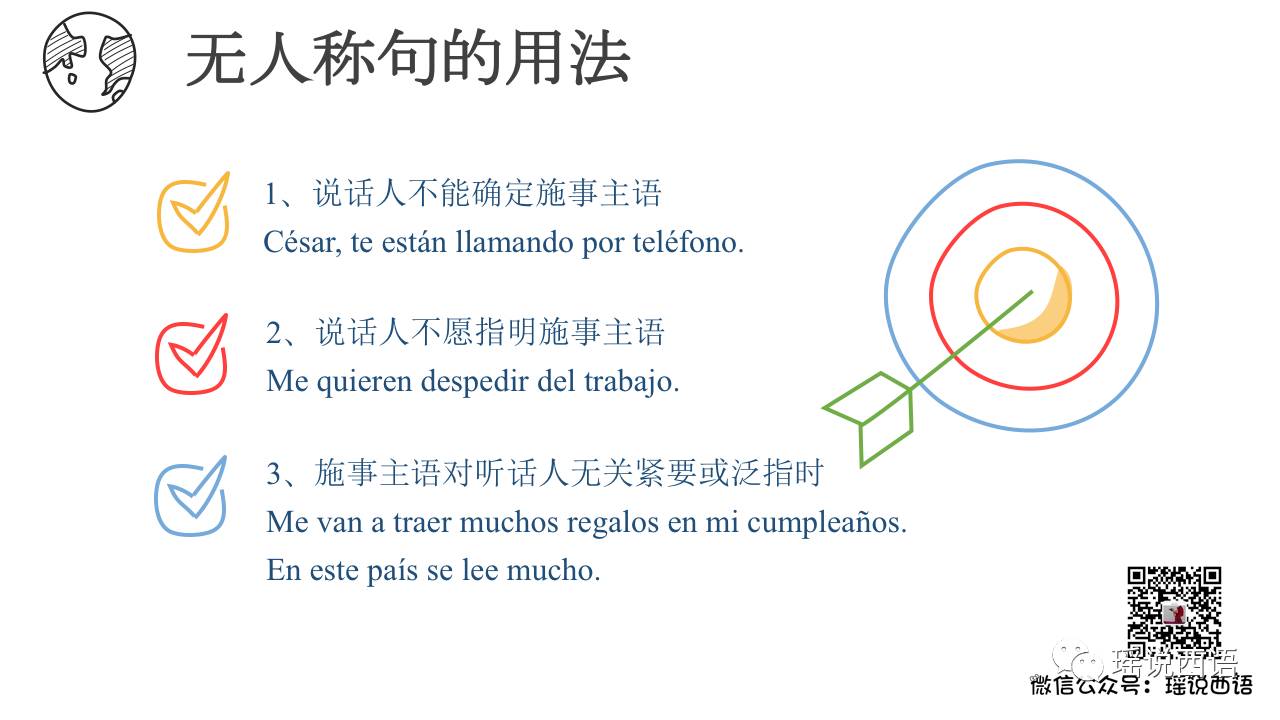 视频-西班牙语自复被动句和无人称句的区别（史上最简单粗暴最有逻辑）
